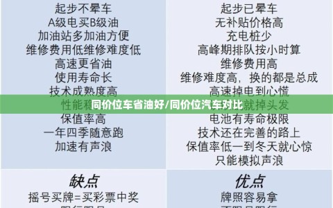 同价位车省油好/同价位汽车对比