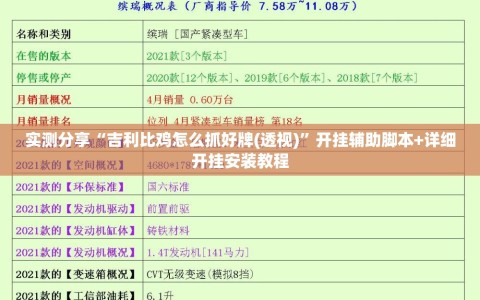 实测分享“吉利比鸡怎么抓好牌(透视)”开挂辅助脚本+详细开挂安装教程