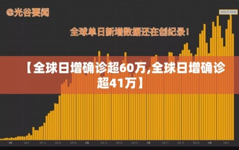 【全球日增确诊超60万,全球日增确诊超41万】