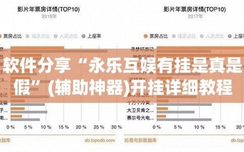 软件分享“永乐互娱有挂是真是假”(辅助神器)开挂详细教程