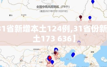 【31省新增本土124例,31省份新增本土173 636】