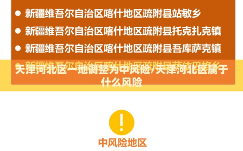 天津河北区一地调整为中风险/天津河北区属于什么风险