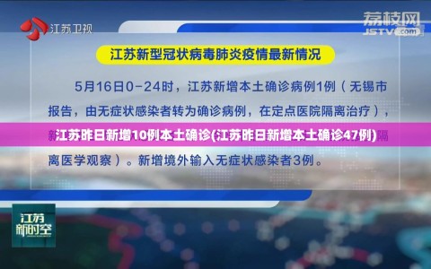 江苏昨日新增10例本土确诊(江苏昨日新增本土确诊47例)