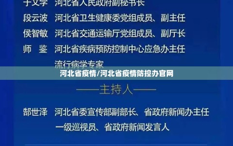 河北省疫情/河北省疫情防控办官网
