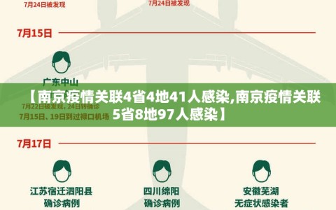 【南京疫情关联4省4地41人感染,南京疫情关联5省8地97人感染】