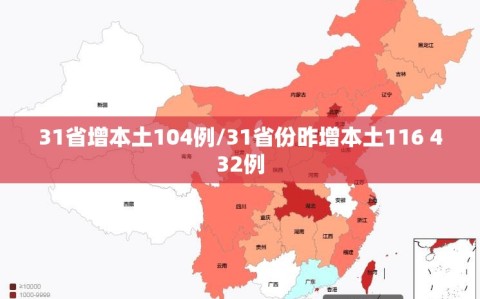 31省增本土104例/31省份昨增本土116 432例