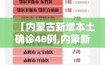 【内蒙古新增本土确诊48例,内蒙新冠最新消息通知】