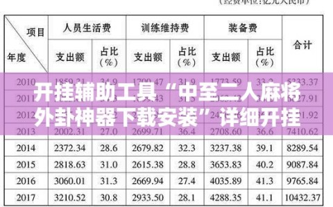 开挂辅助工具“中至二人麻将外卦神器下载安装”详细开挂教程