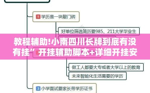 教程辅助!小南四川长牌到底有没有挂”开挂辅助脚本+详细开挂安装教程