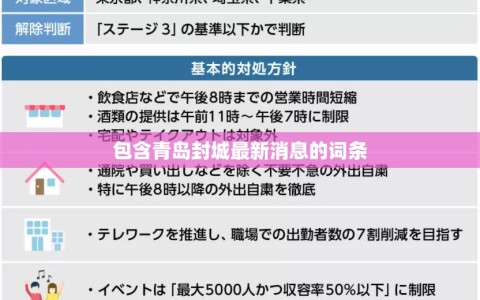 包含青岛封城最新消息的词条