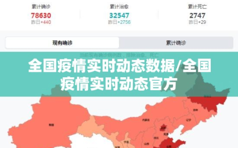 全国疫情实时动态数据/全国疫情实时动态官方