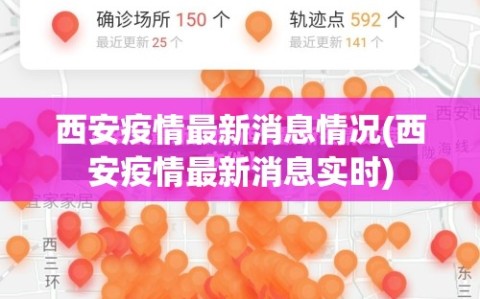 西安疫情最新消息情况(西安疫情最新消息实时)