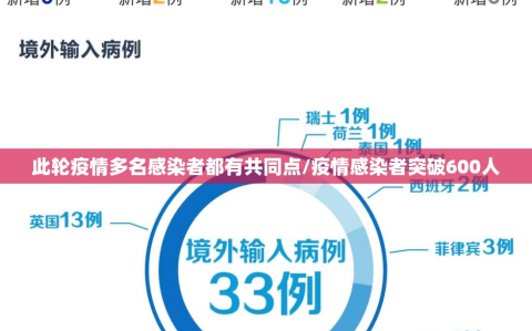 此轮疫情多名感染者都有共同点/疫情感染者突破600人