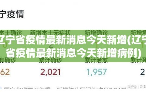 辽宁省疫情最新消息今天新增(辽宁省疫情最新消息今天新增病例)