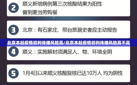 北京本起疫情初判传播风险高/北京本起疫情初判传播风险高不高