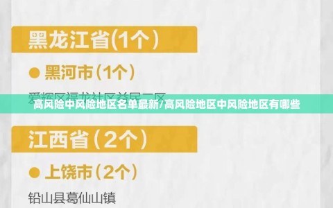 高风险中风险地区名单最新/高风险地区中风险地区有哪些