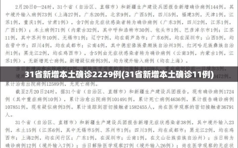 31省新增本土确诊2229例(31省新增本土确诊11例)