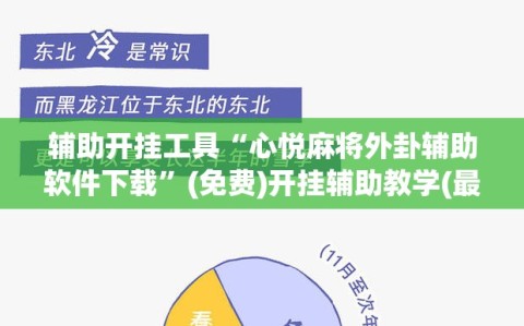 辅助开挂工具“心悦麻将外卦辅助软件下载”(免费)开挂辅助教学(最新辅助开挂教程)