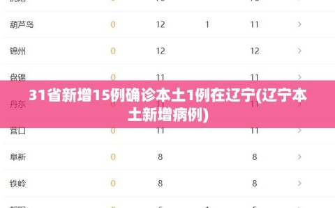 31省新增15例确诊本土1例在辽宁(辽宁本土新增病例)