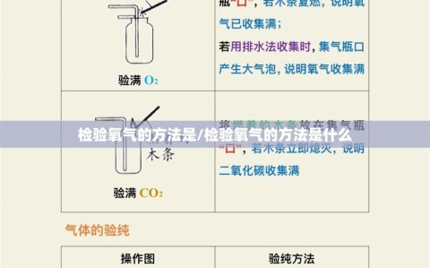 检验氧气的方法是/检验氧气的方法是什么