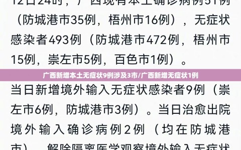 广西新增本土无症状9例涉及3市/广西新增无症状1例