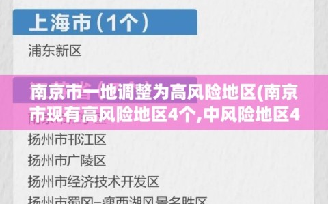 南京市一地调整为高风险地区(南京市现有高风险地区4个,中风险地区42个)