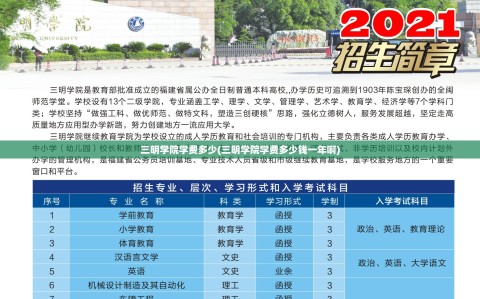 三明学院学费多少(三明学院学费多少钱一年啊)