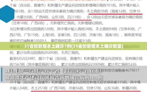31省份新增本土确诊7例(31省份新增本土确诊数量)