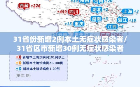 31省份新增2例本土无症状感染者/31省区市新增30例无症状感染者