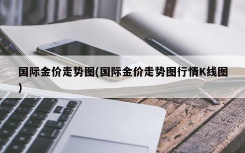 国际金价走势图(国际金价走势图行情K线图)