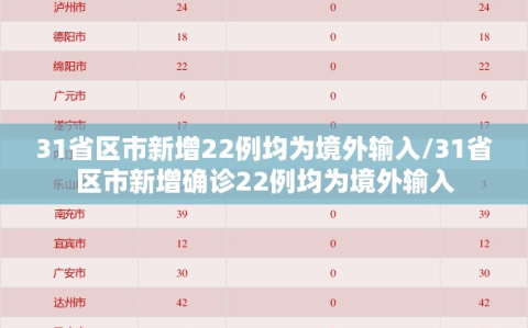 31省区市新增22例均为境外输入/31省区市新增确诊22例均为境外输入