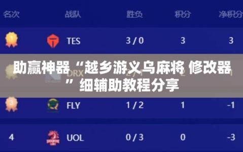 助赢神器“越乡游义乌麻将 修改器”细辅助教程分享