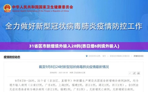 31省区市新增境外输入28例(昨日增6例境外输入)