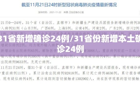 31省新增确诊24例/31省份新增本土确诊24例