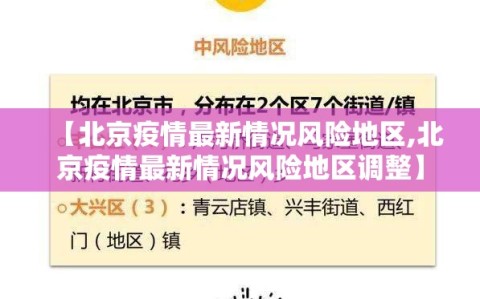 【北京疫情最新情况风险地区,北京疫情最新情况风险地区调整】
