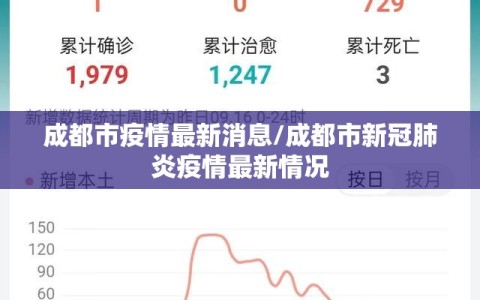 成都市疫情最新消息/成都市新冠肺炎疫情最新情况