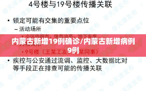 内蒙古新增19例确诊/内蒙古新增病例9例