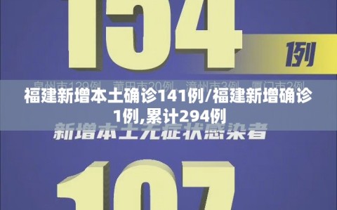 福建新增本土确诊141例/福建新增确诊1例,累计294例