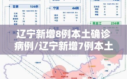 辽宁新增8例本土确诊病例/辽宁新增7例本土病例轨迹