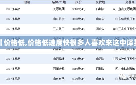 【价格低,价格低速度快很多人喜欢来这中译英】