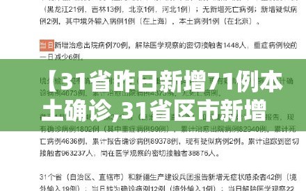【31省昨日新增71例本土确诊,31省区市新增62例本土确】