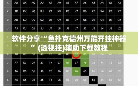 软件分享“鱼扑克德州万能开挂神器”(透视挂)辅助下载教程