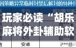 玩家必读“胡乐麻将外卦辅助软件下载”开挂(透视)辅助教程