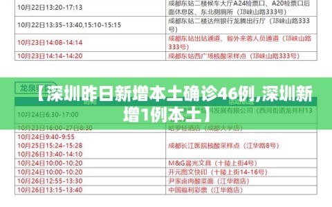 【深圳昨日新增本土确诊46例,深圳新增1例本土】