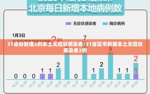 31省份新增2例本土无症状感染者/31省区市新增本土无症状感染者2例
