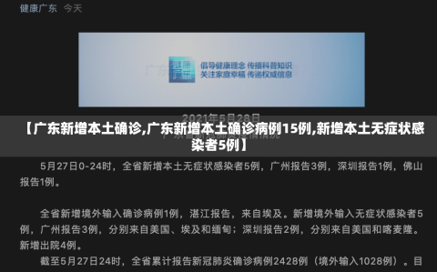 【广东新增本土确诊,广东新增本土确诊病例15例,新增本土无症状感染者5例】
