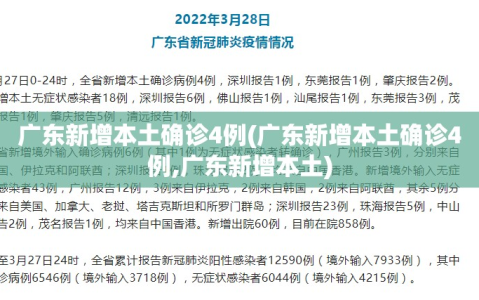 广东新增本土确诊4例(广东新增本土确诊4例,广东新增本土)