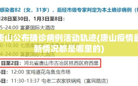 唐山公布确诊病例活动轨迹(唐山疫情最新情况都是哪里的)