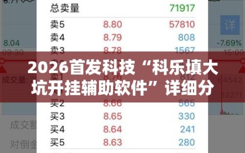 2026首发科技“科乐填大坑开挂辅助软件”详细分享装挂步骤