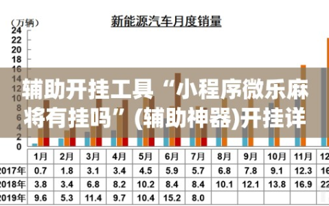 辅助开挂工具“小程序微乐麻将有挂吗”(辅助神器)开挂详细教程